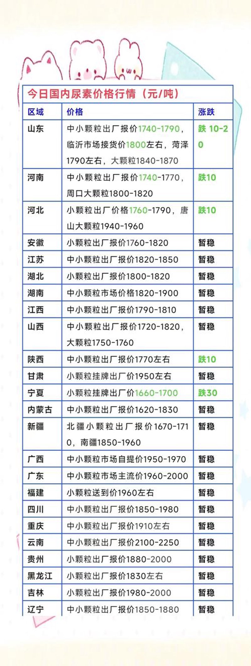 靖江农膜：现代农业发展的绿色屏障