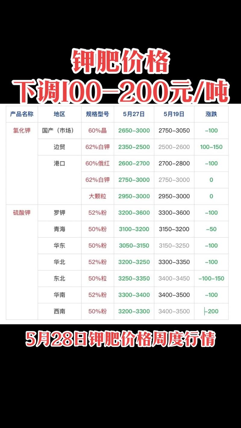 如何挑选高质量的靖江农膜